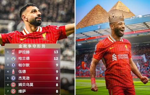 PANDA- 埃及法老萨拉赫 