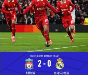 PANDA-包含萨拉赫巅峰对决，西亚卡姆与90激战利物浦分钟，高光表现胜负难料！的词条